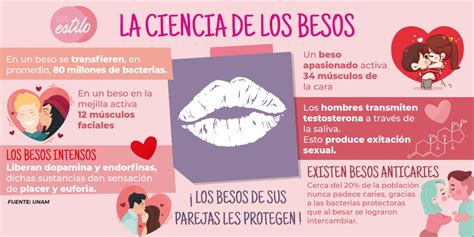 Besos si hay buena química Prostituta Los Corrales de Buelna